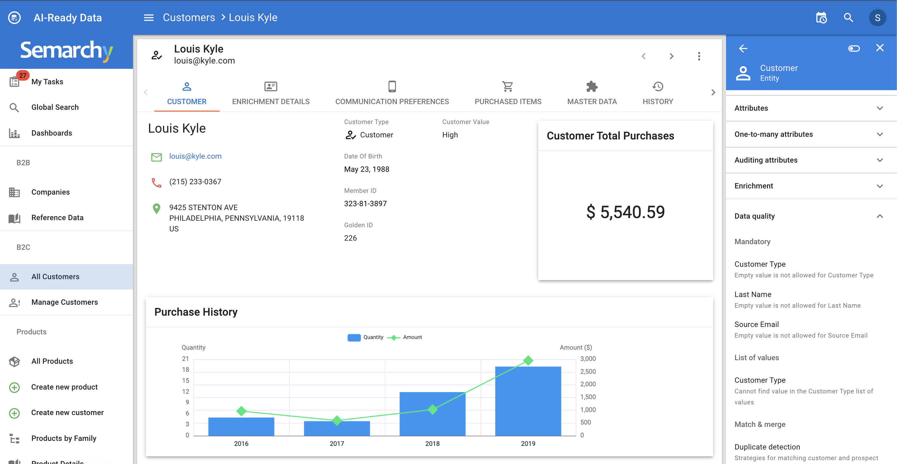 Record-Level Insights & Data Quality Details Screenshot